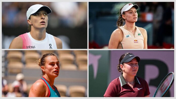 French Open 2025: 4 upset alerts on Day 8 at Roland Garros ft. Iga Swiatek vs Elena Rybakina & Aryna Sabalenka vs Amanda Anisimova