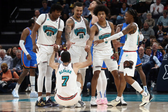 Memphis Grizzlies Summer League 2025 Roster, Dates and Complete Schedule